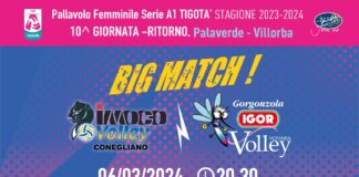 Azzurre nella tana di Conegliano!